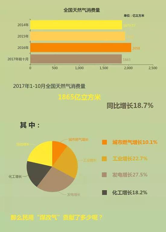 search